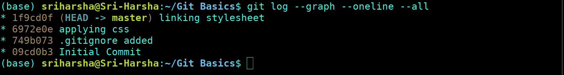 GIT LOGONLINEALL